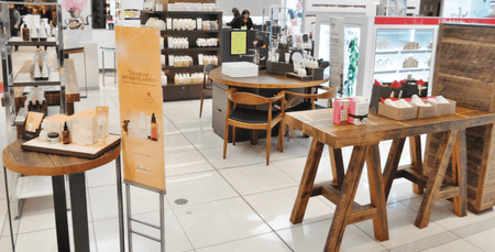Skincare Beauty Counter Questions